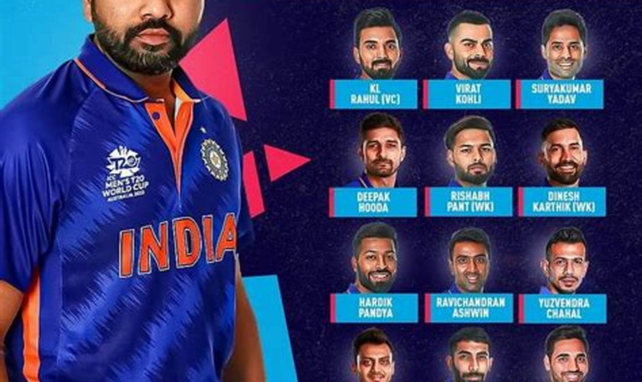 India Cricket Team World Cup 2024