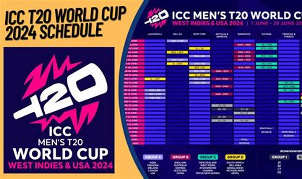 India Match Schedule 2024