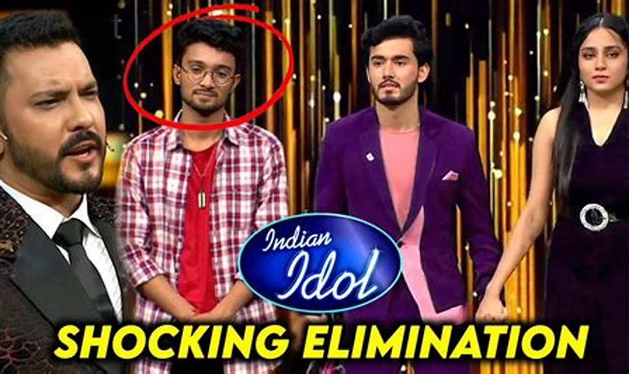 Indian Idol 2025 Elimination List