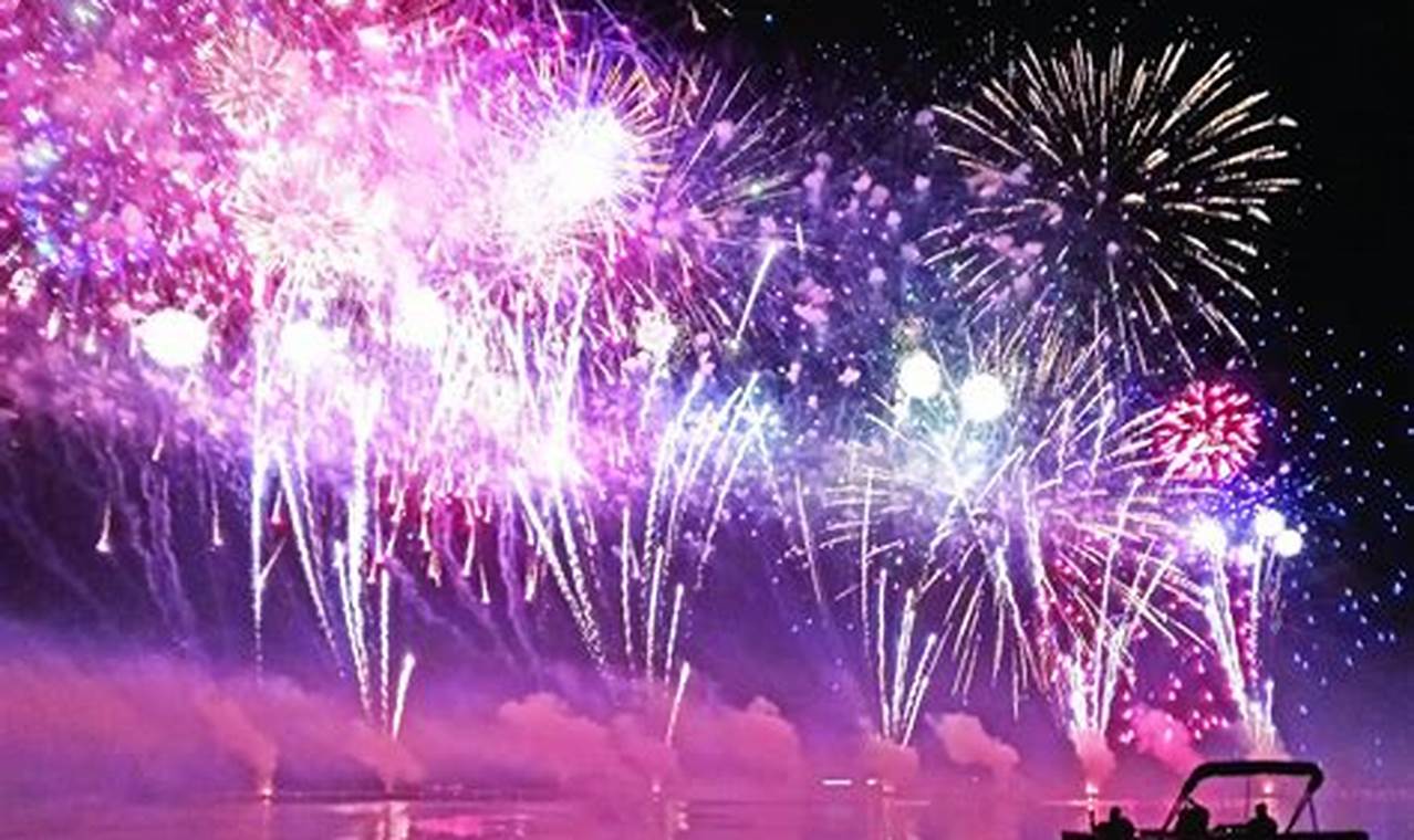 Indian Lake Pa Fireworks 2024