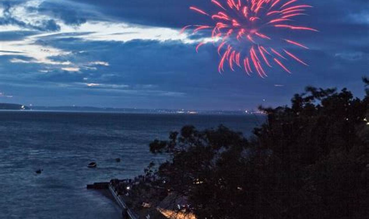 Indian Rocks Beach Fireworks 2024