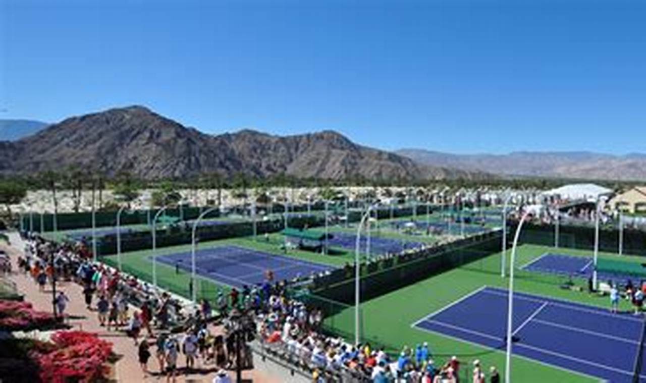 Indian Wells 2024 Players List