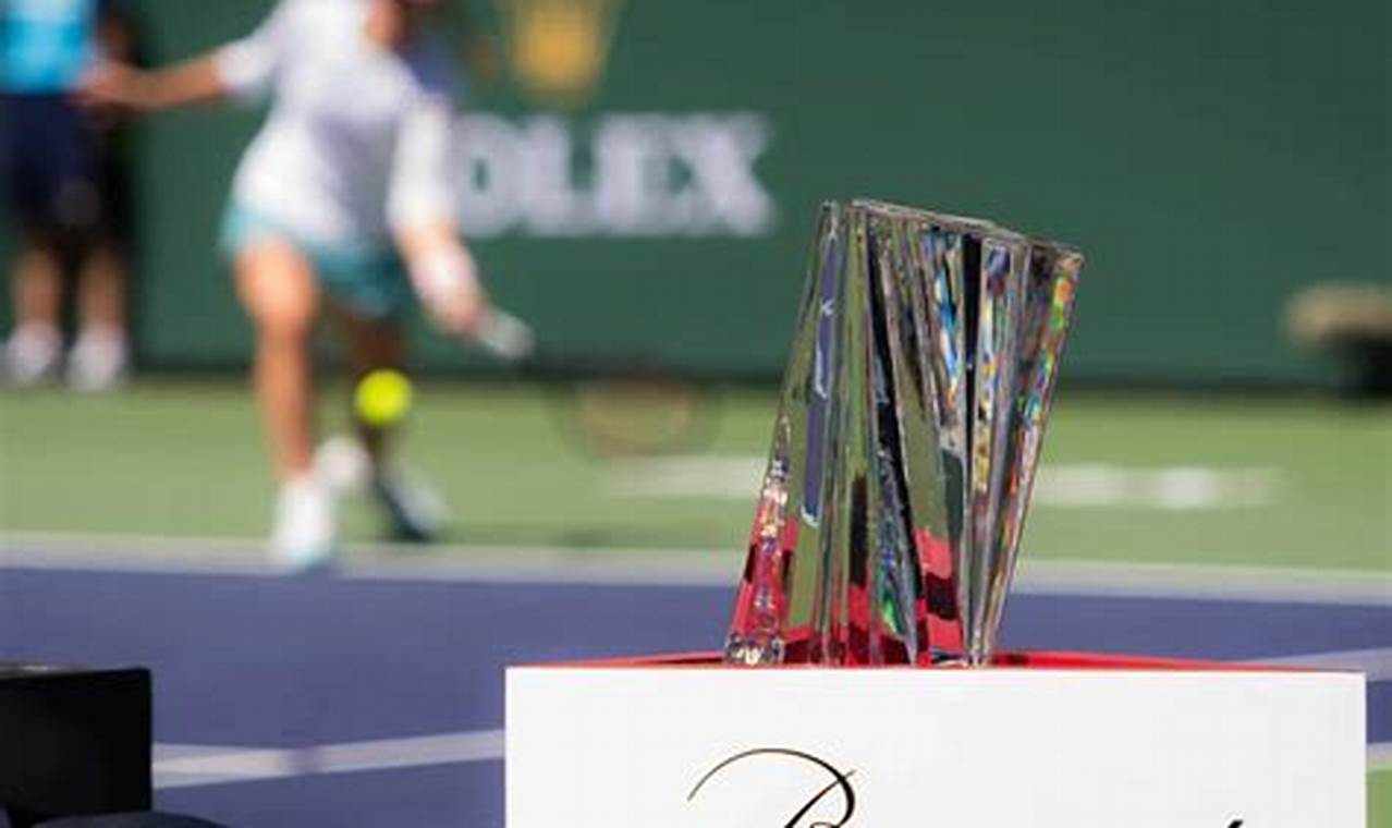 Indian Wells Draw 2024 Pdf