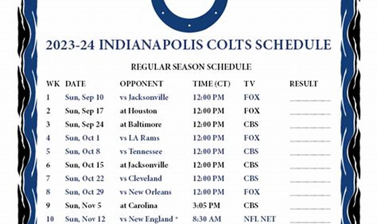 Indiana Colts Schedule 2024