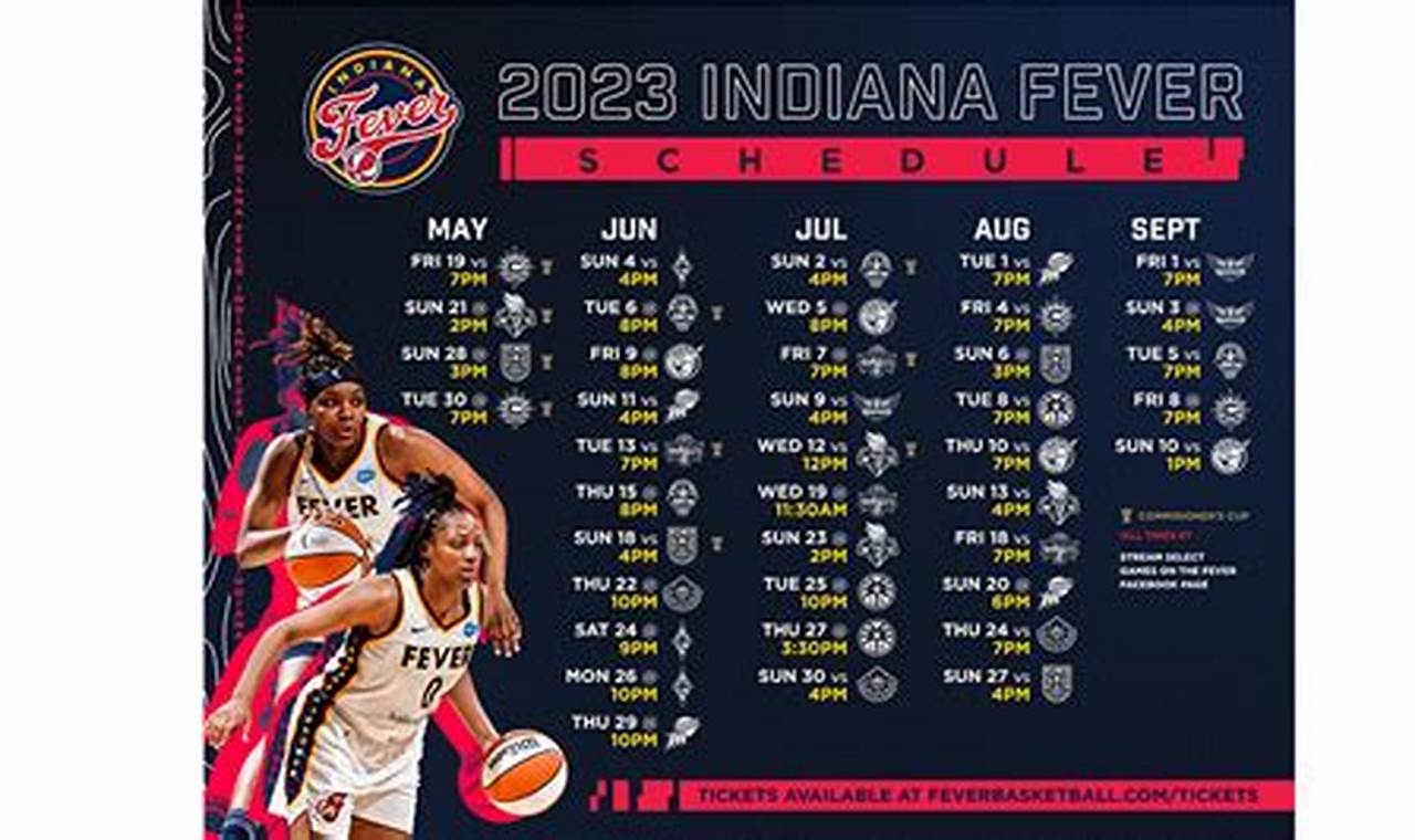 Indiana Fever 2024 Game Tickets