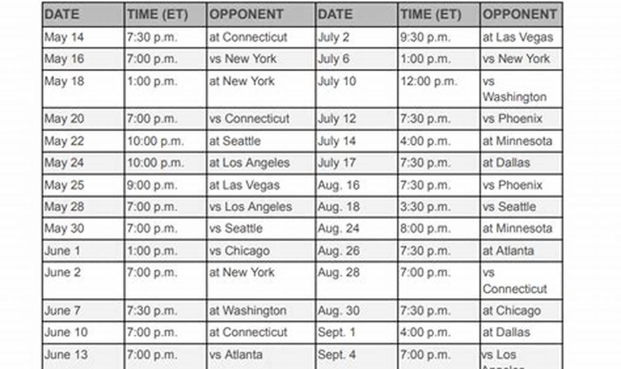 Indiana Fever 2024 Schedule Printable