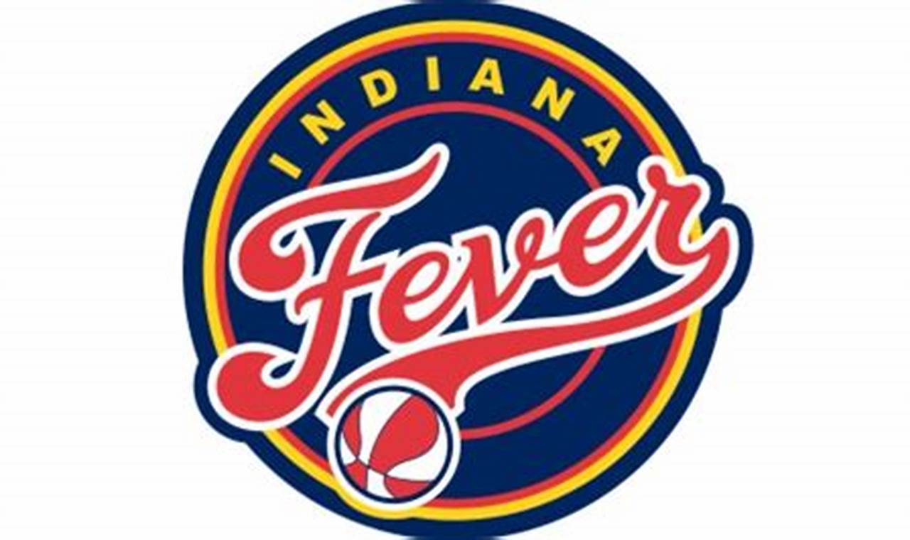 Indiana Fever Record 2024-2024