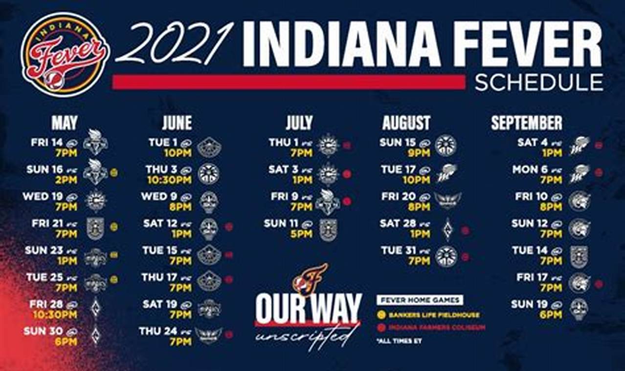 Indiana Fever Stats 2024 Calendar