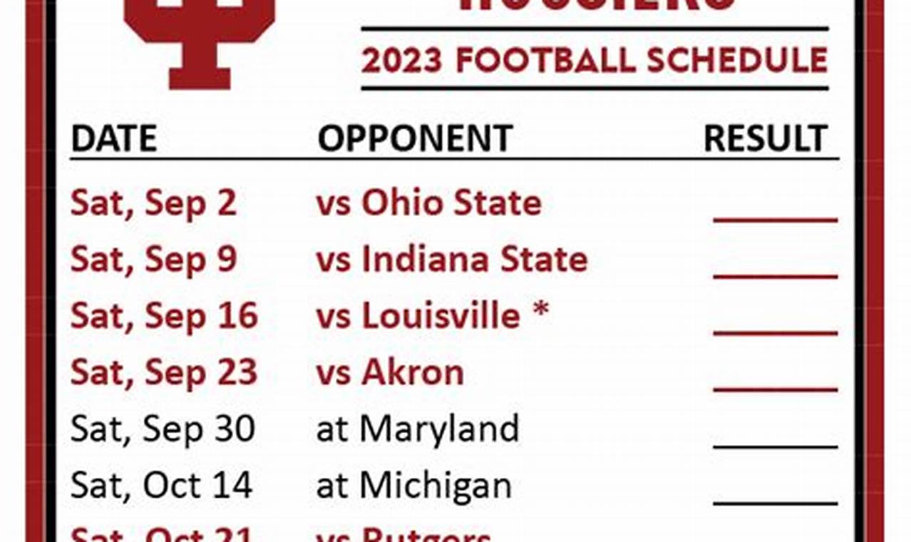 Indiana Hoosiers 2024 Football Schedule