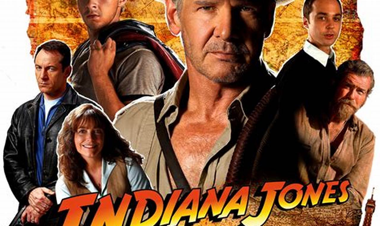 Indiana Jones 5 2024 Digital Release Date