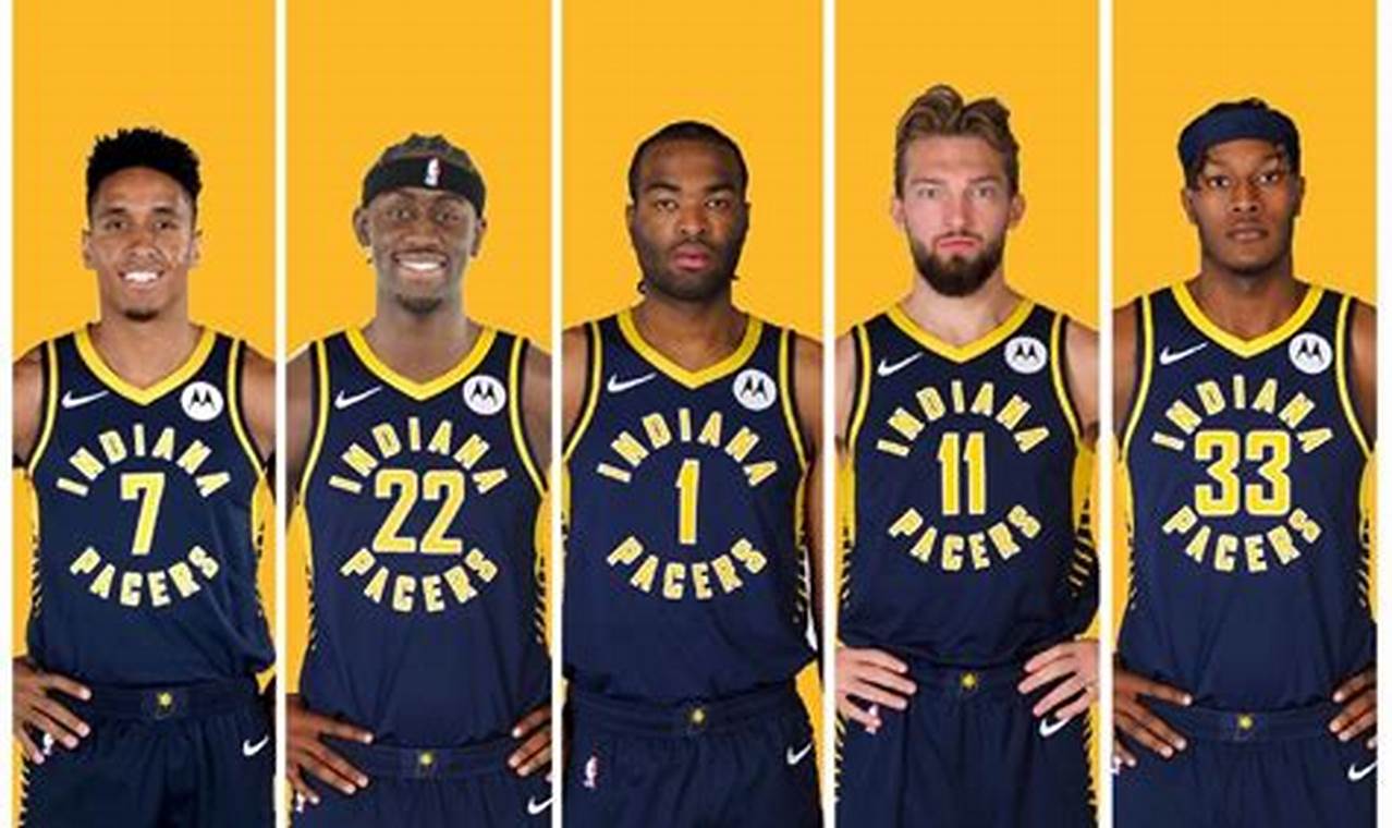 Indiana Pacers Draft 2024