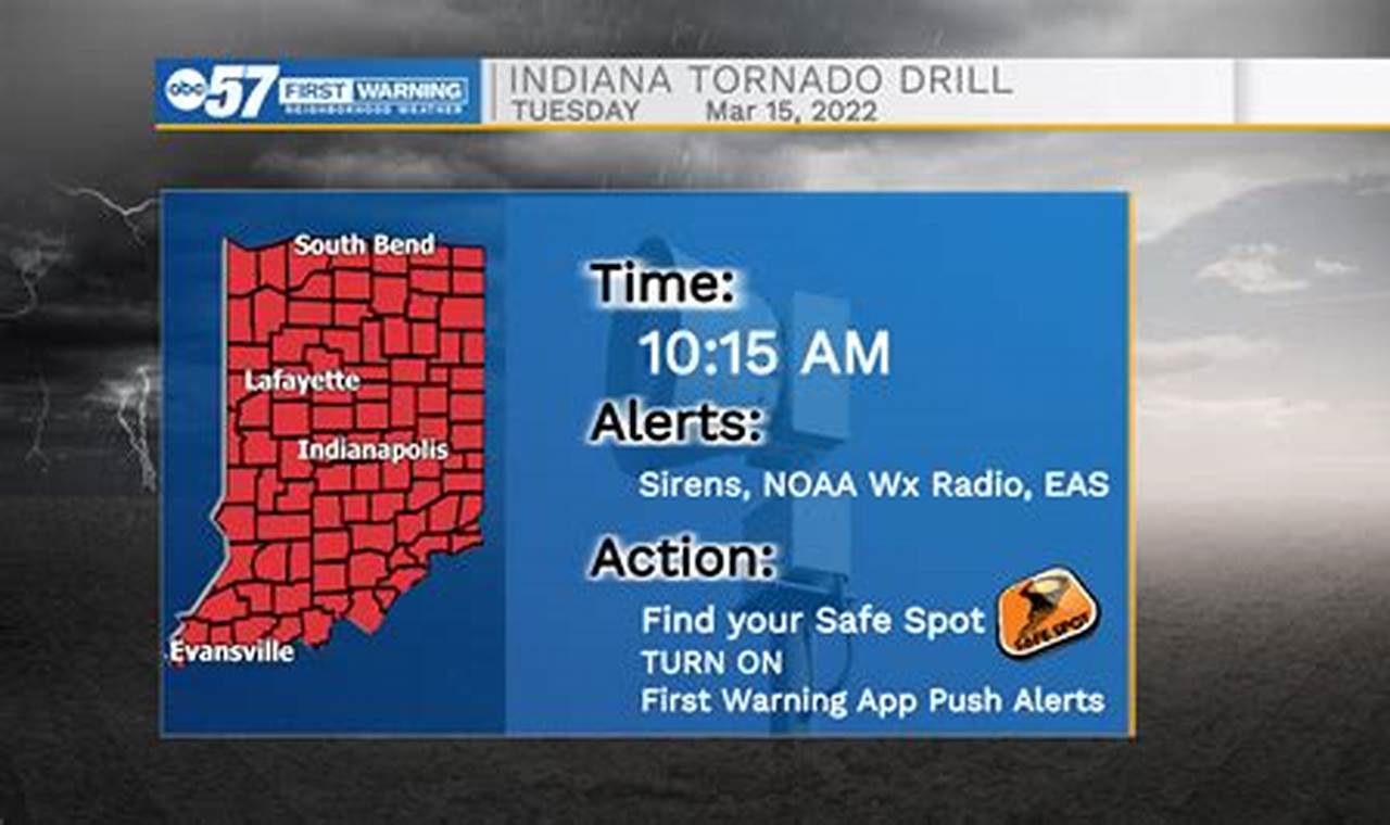 Indiana Statewide Tornado Drill 2024