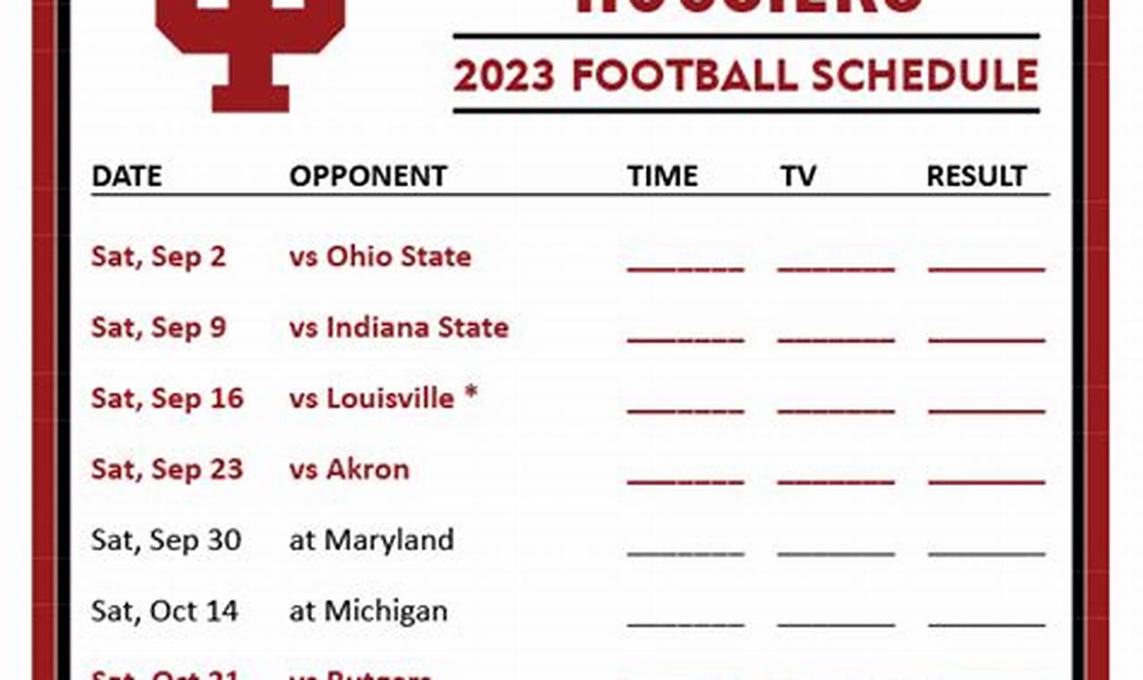 Indiana University Football 2024