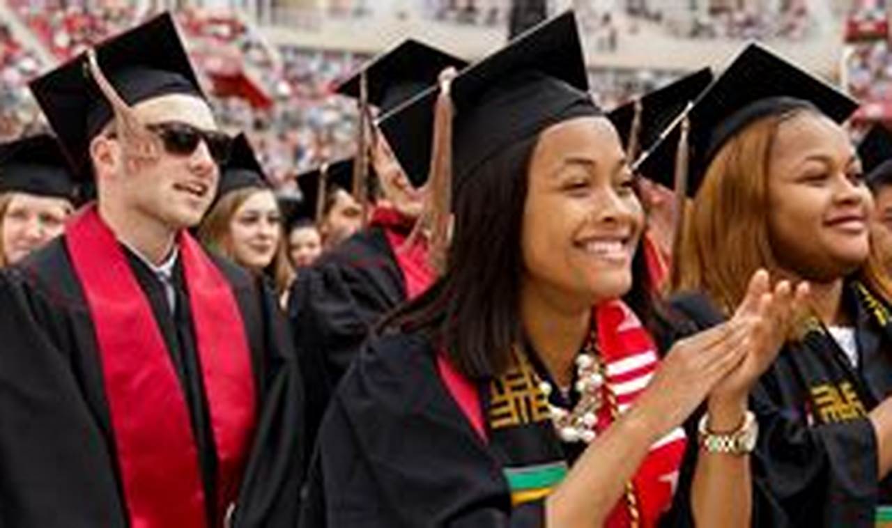 Indiana University Graduation Date 2024