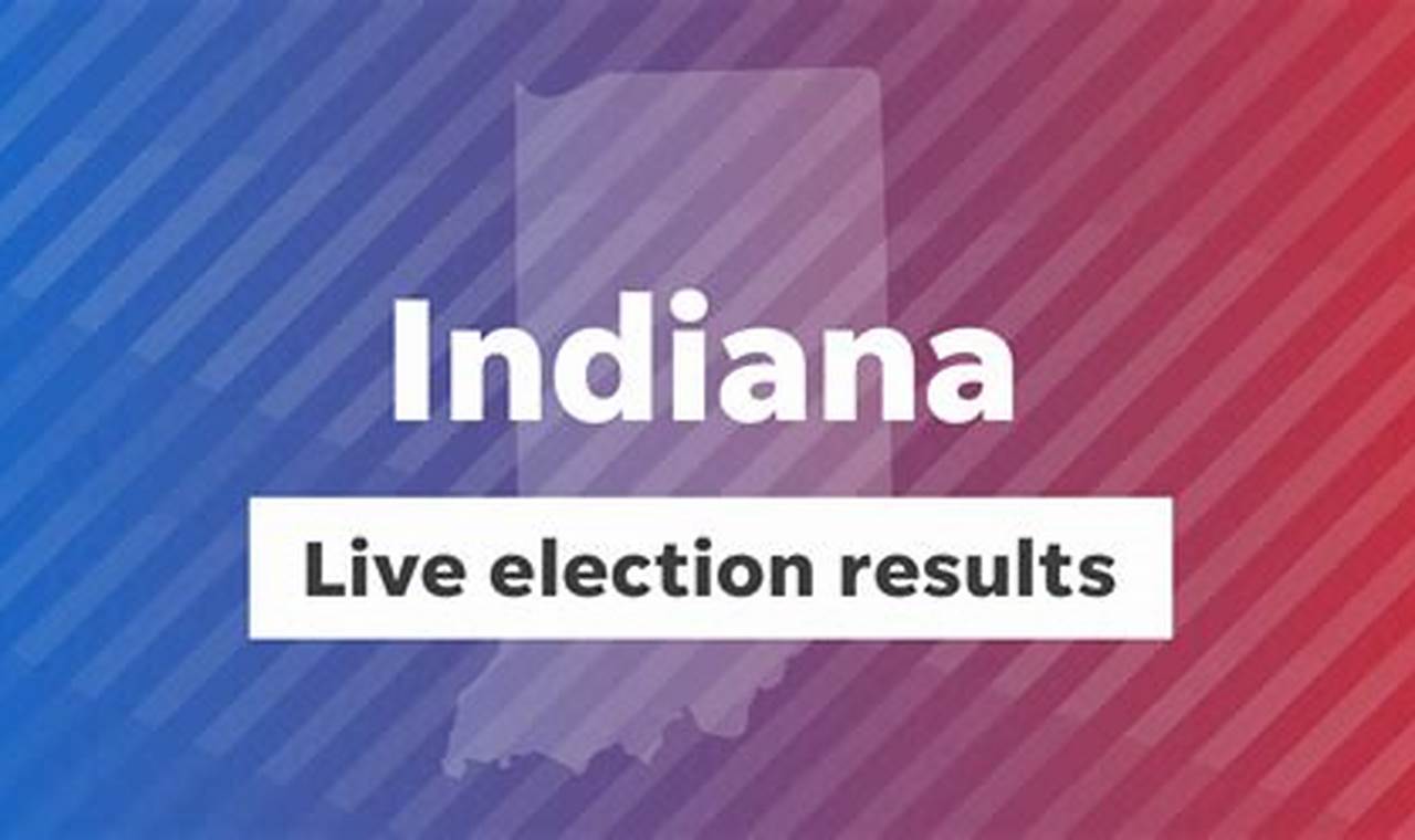 Indianapolis Election 2024