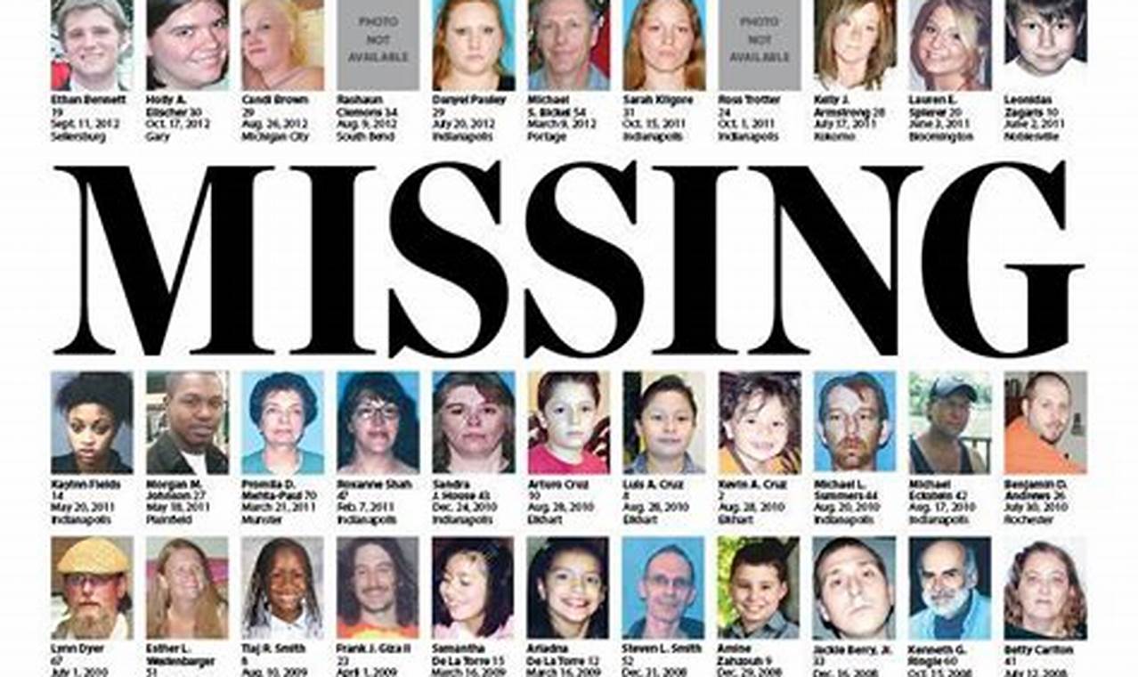 Indianapolis Missing Persons List 2024