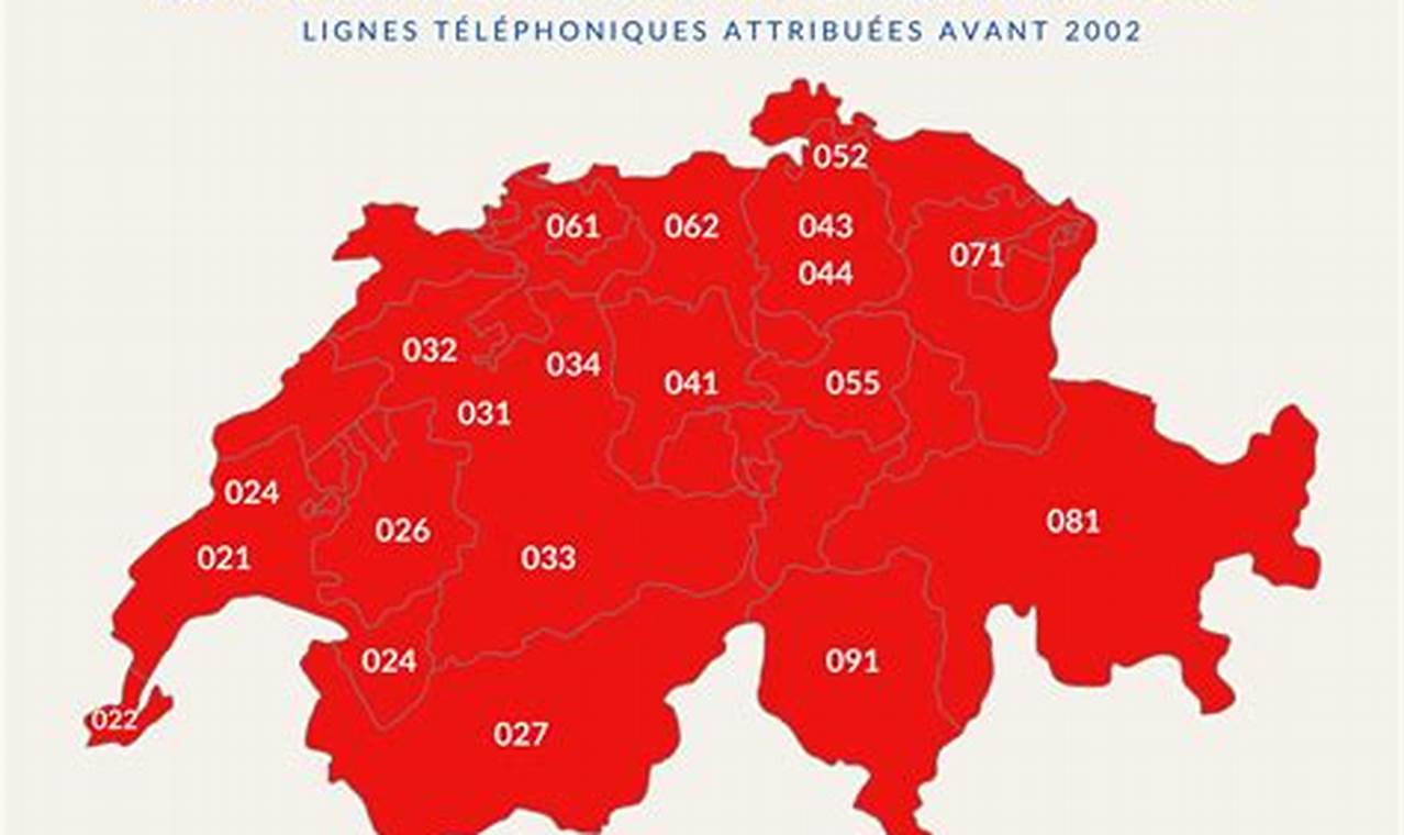 Indicatif Téléphonique De La Suisse Vers La France