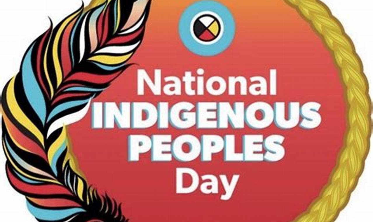 Indigenous Day 2024
