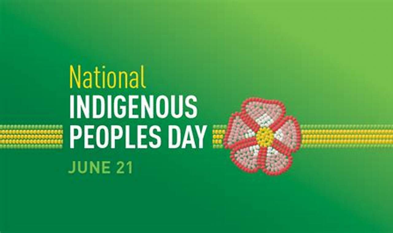 Indigenous Peoples Day 2024 Date In India
