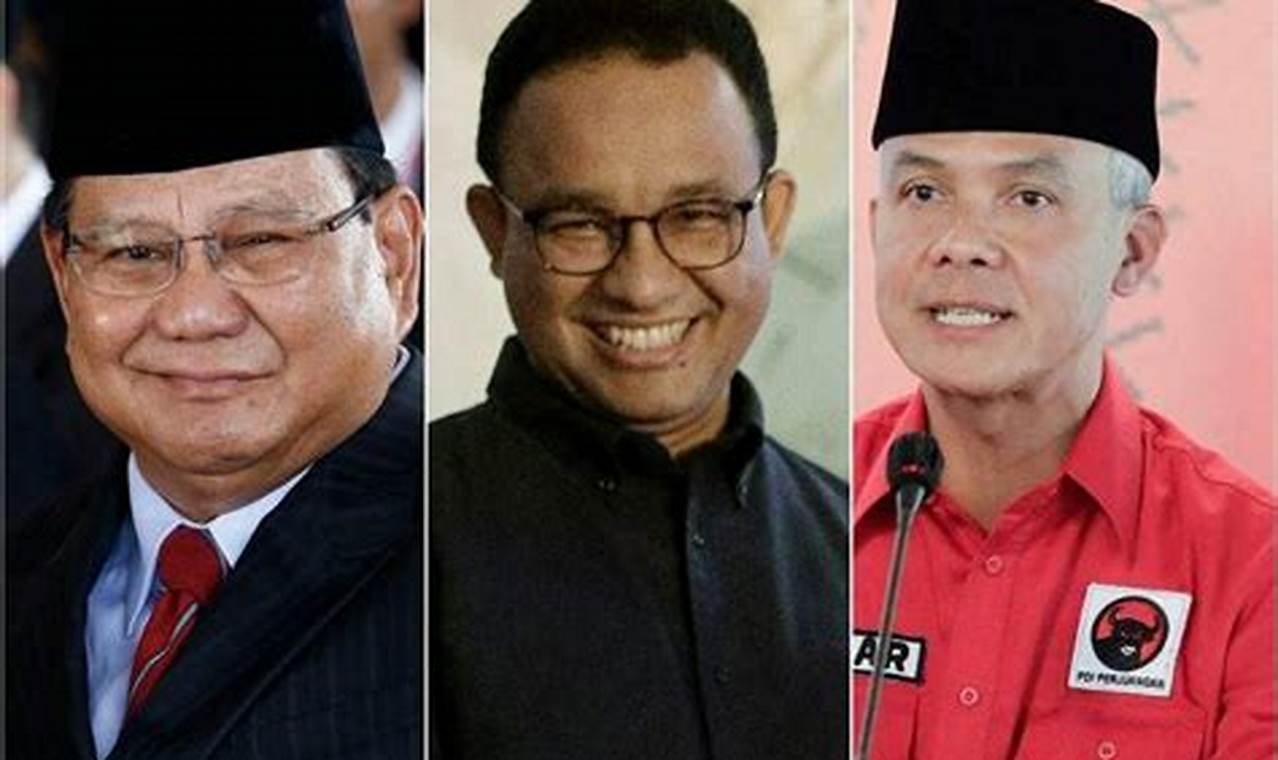 Indonesia Presidential Election 2024 Schedule