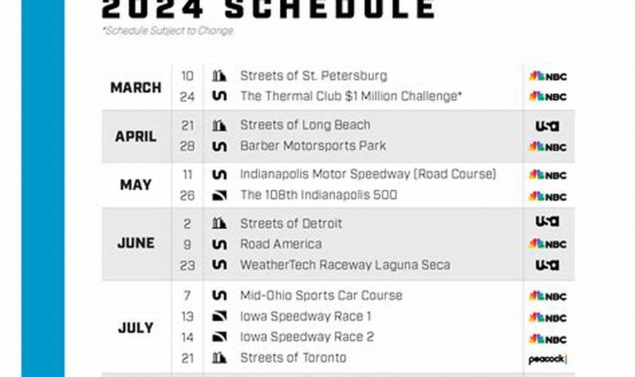 Indy 11 Schedule 2024