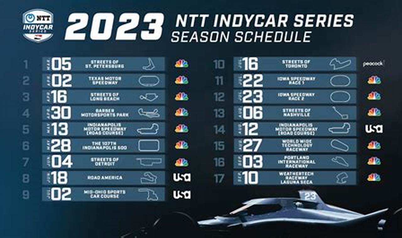 Indy Race Calendar