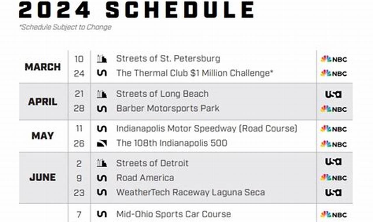 Indy Racing Schedule 2024