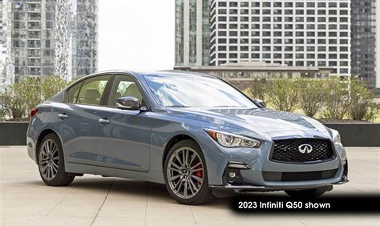 Infiniti Q50 2024