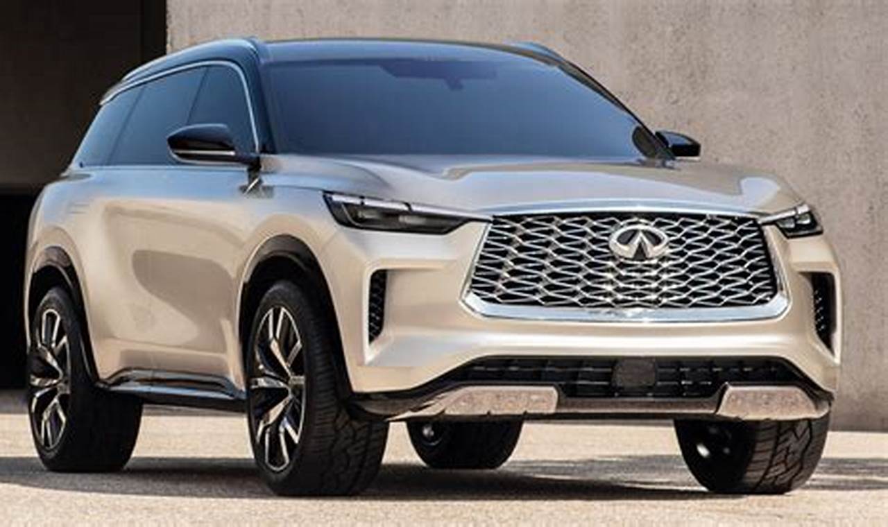 Infiniti Qx60 Trims 2024