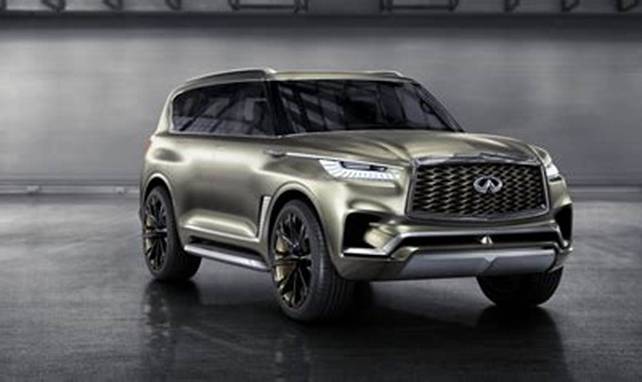 Infiniti Qx80 2024 For Sale