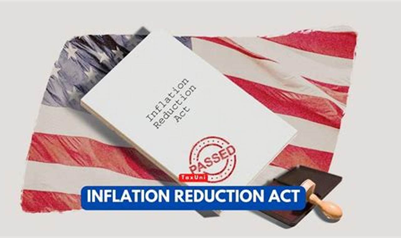 Inflation Reduction Act 2024 Details In English