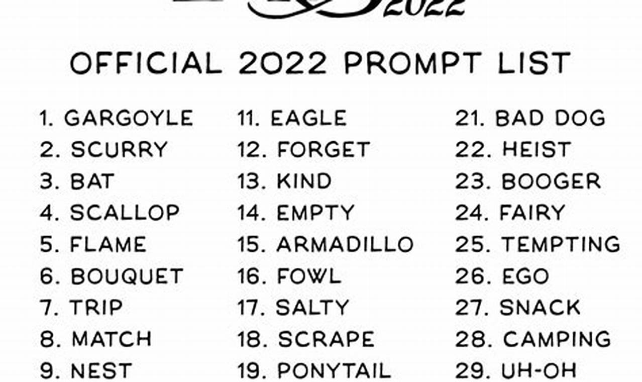 Inktober 2024 Prompt List