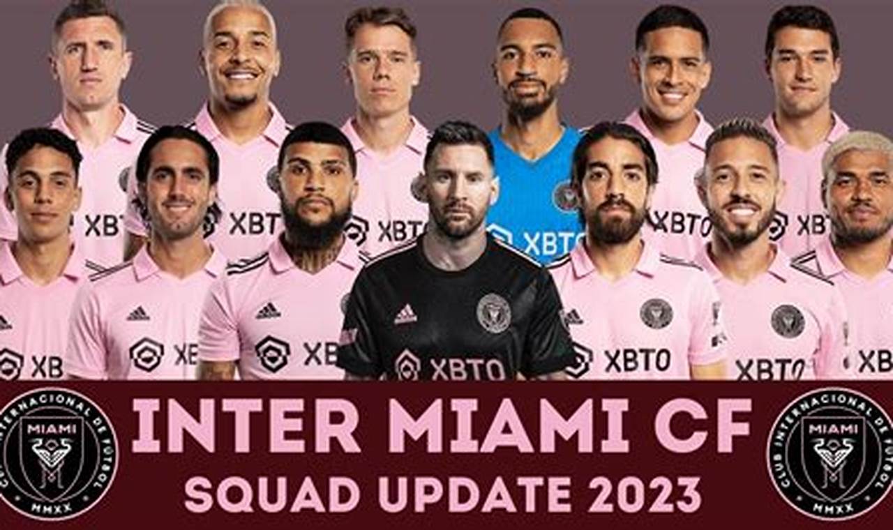 Inter Miami Players 2024
