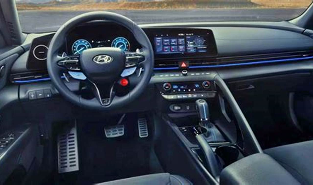 Interior Hyundai Elantra 2024