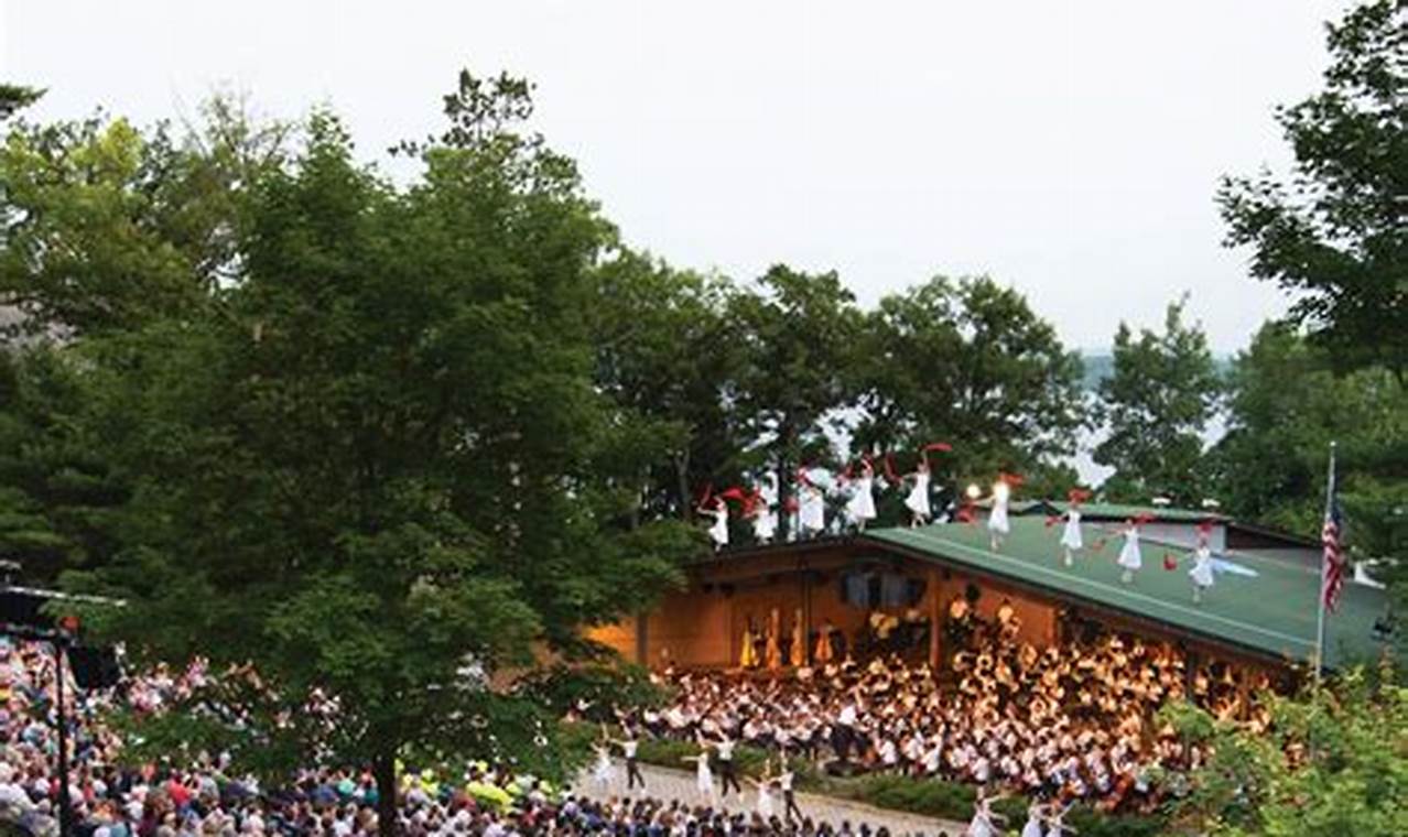 Interlochen Summer Camp 2024 Locations