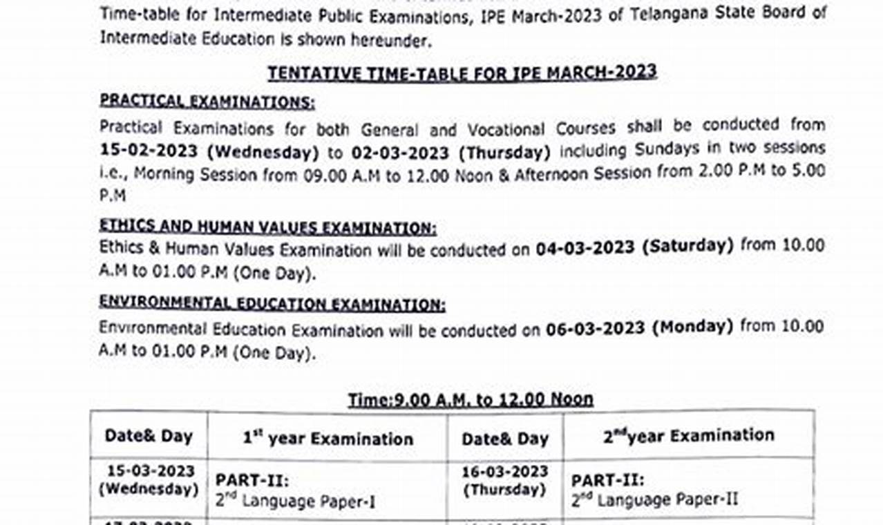 Intermediate Board Telangana Exam Date 2024