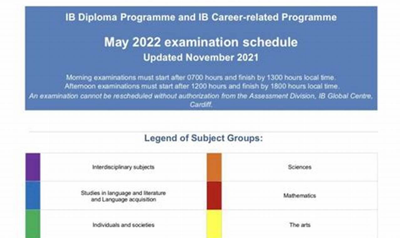 International Baccalaureate Exams 2024