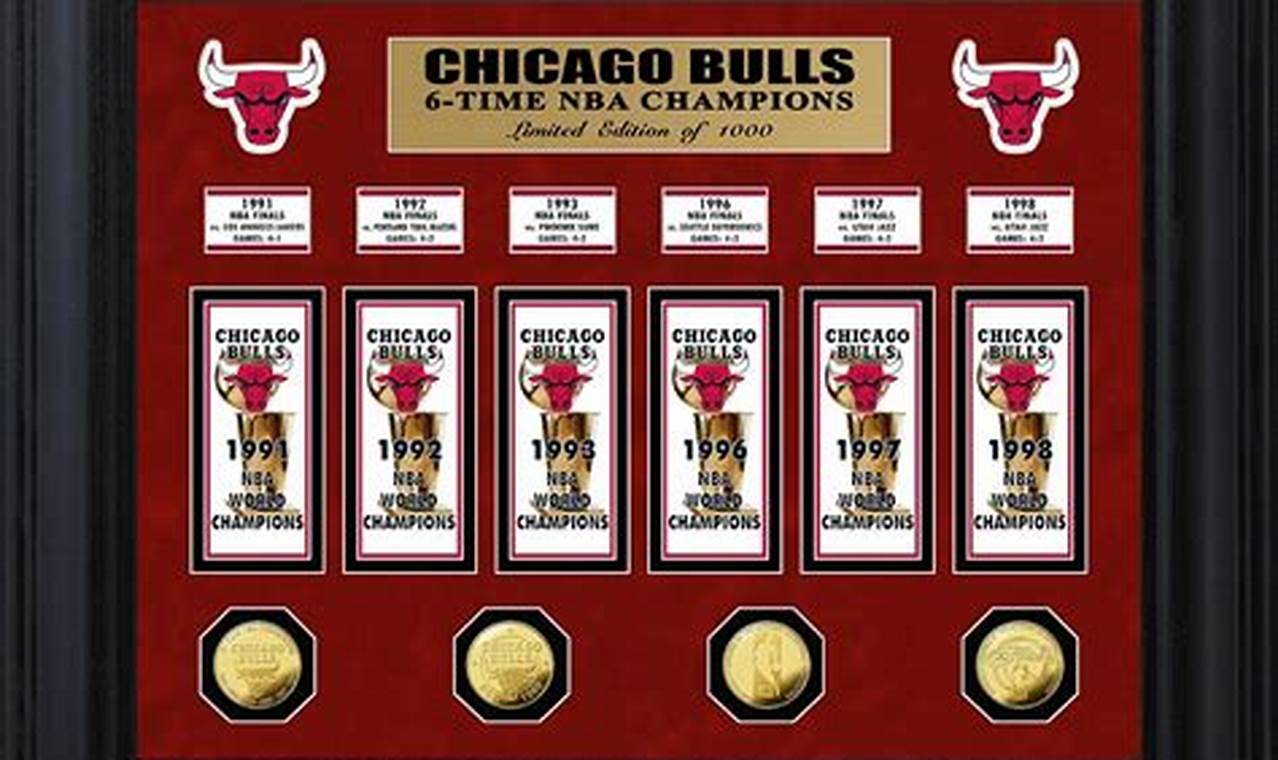 International Champions Cup 2024 Chicago Bulls
