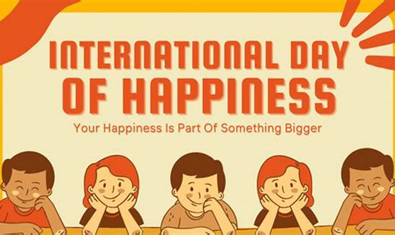 International Day Of Happiness 2024 Wishes Quotes