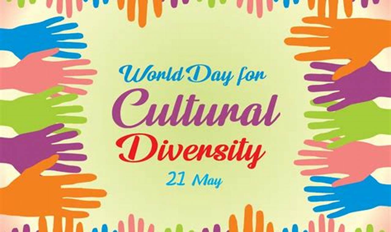 International Diversity Day 2024