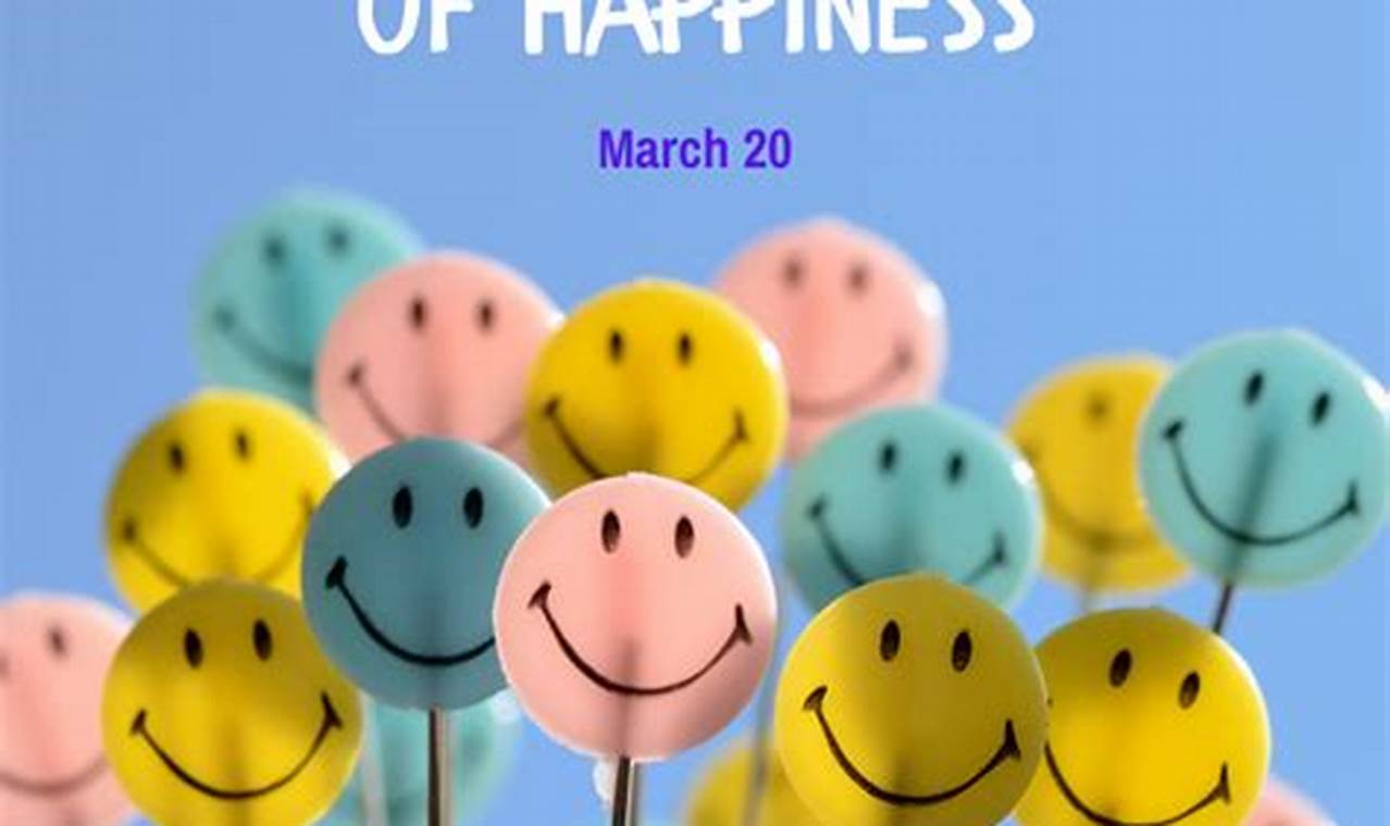 International Happiness Day 2024 Theme