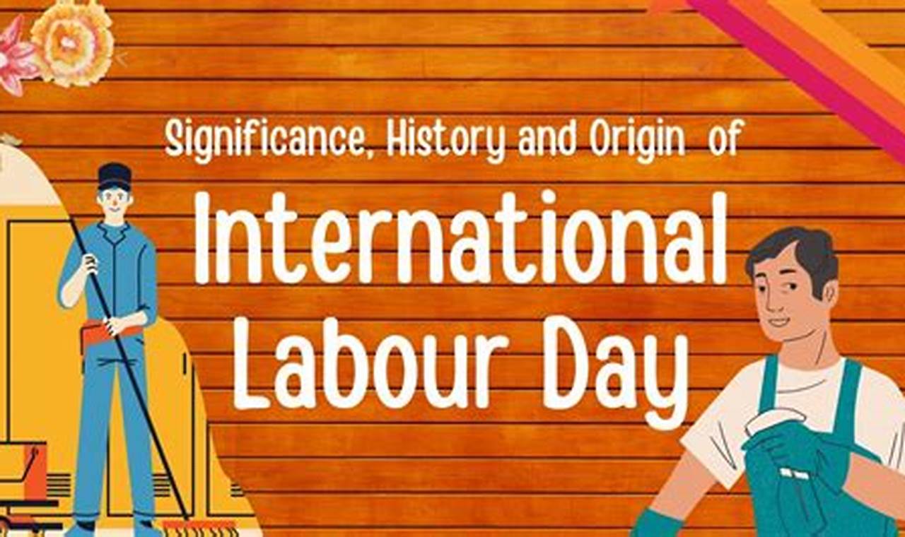 International Workers Day 2024 Themes