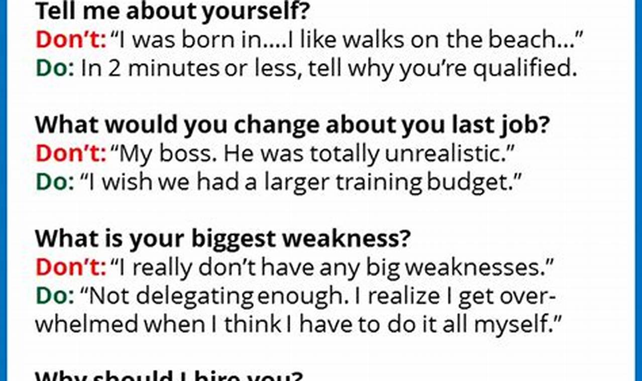 Interview Tips 2024