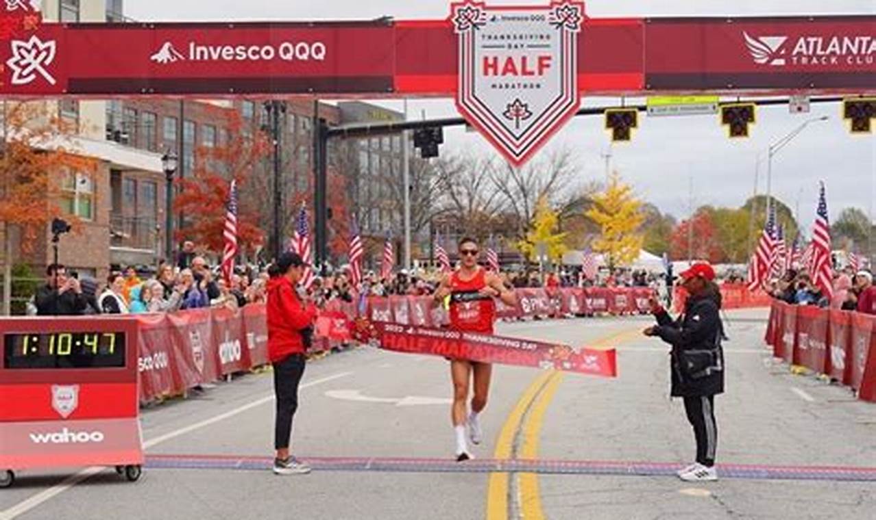 Invesco Half Marathon 2024
