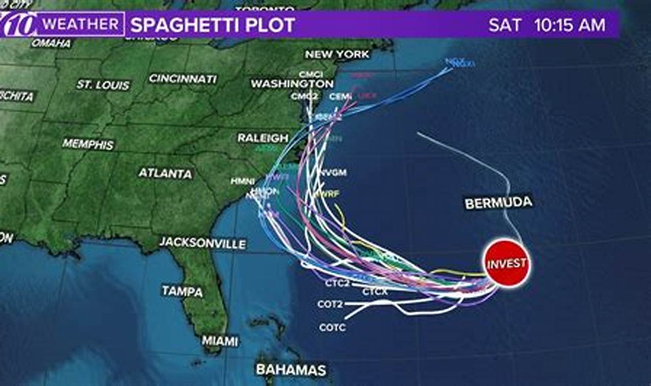 Invest 98l Spaghetti Models 2024