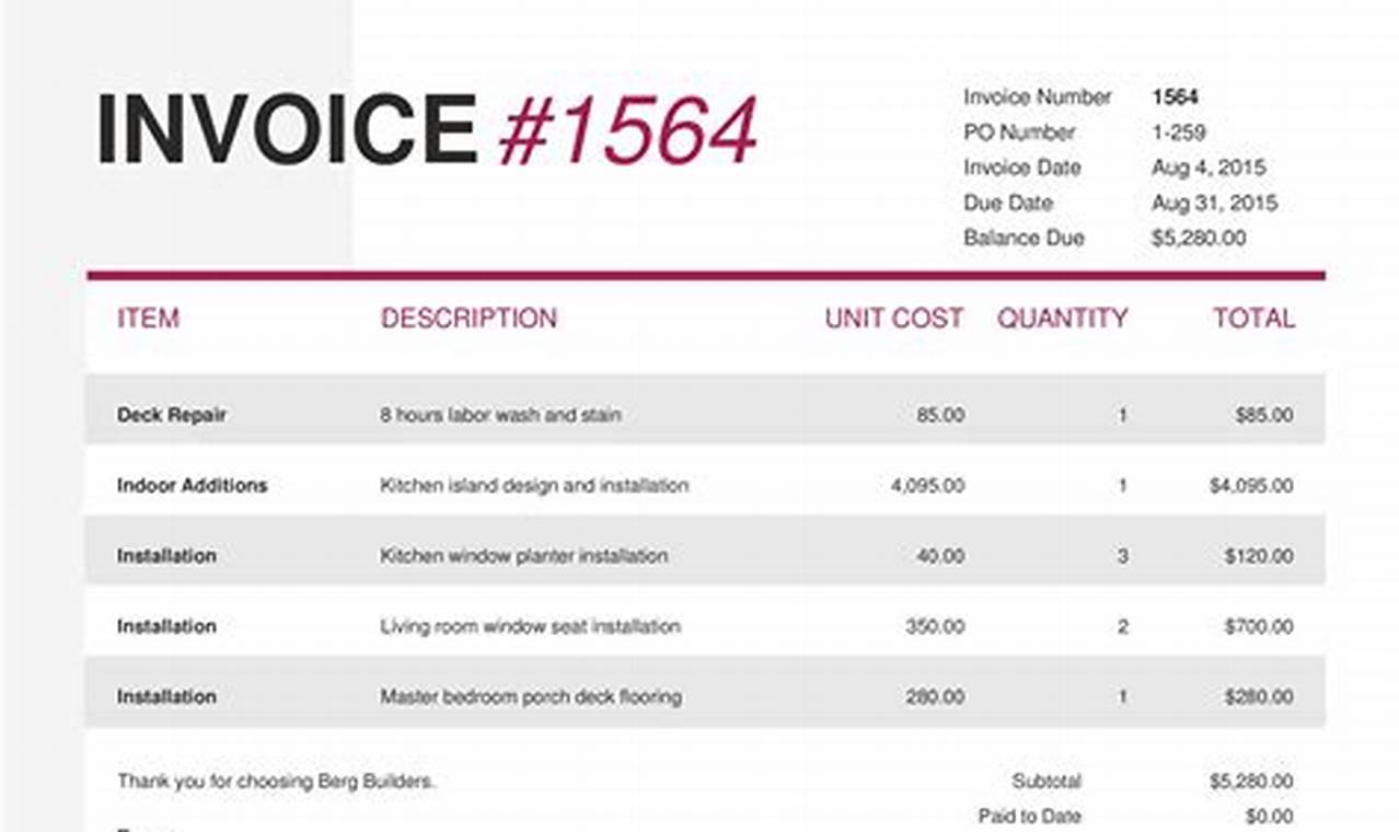 Discover the Secret to Streamlined Invoicing: Invoice Template Software Revealed