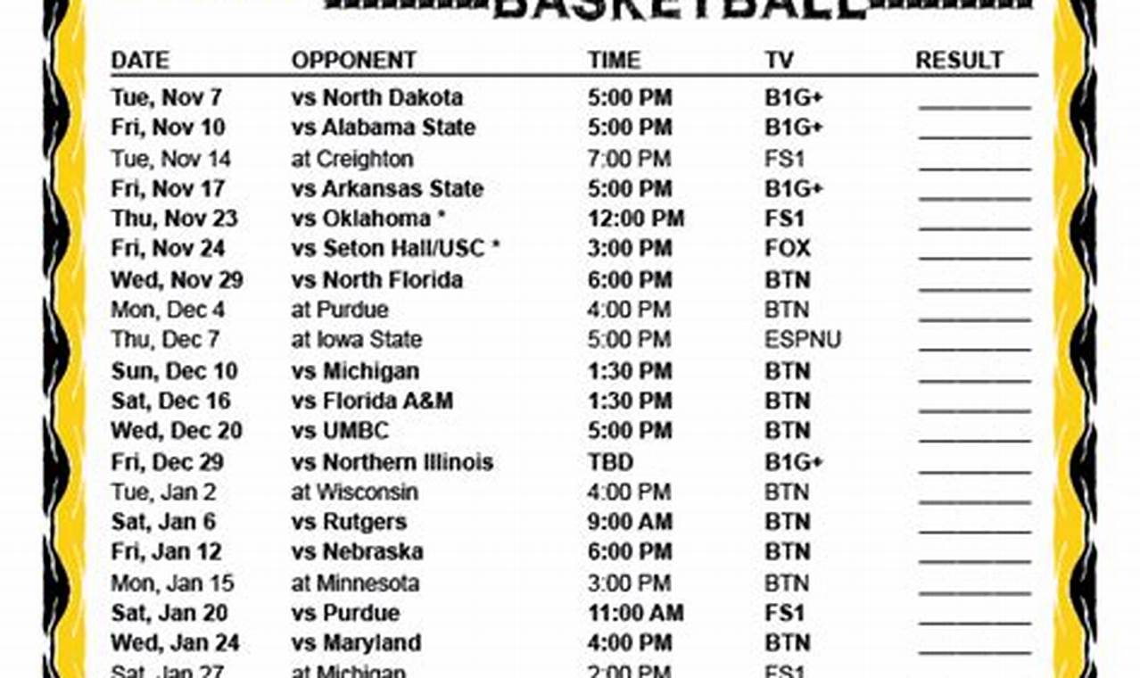 Iowa Basketball Schedule 2024-24