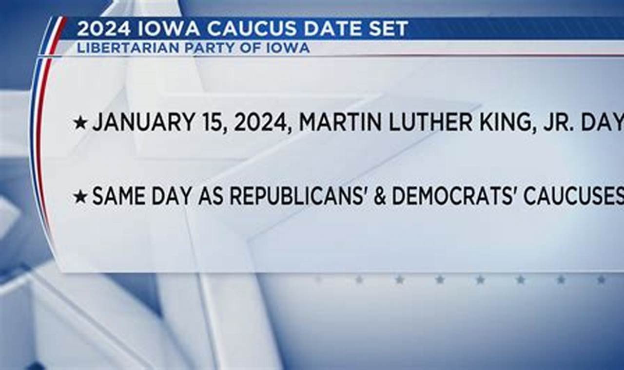 Iowa Caucus Date 2024