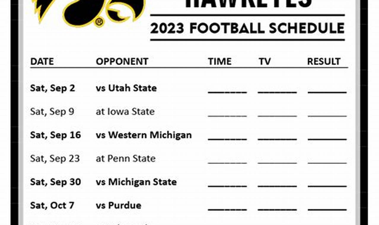 Iowa Hawkeyes 2024 Football Schedule