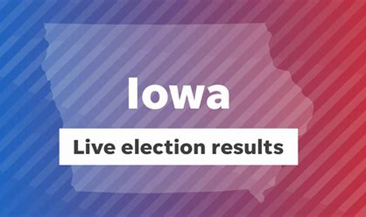 Iowa Primaries 2024